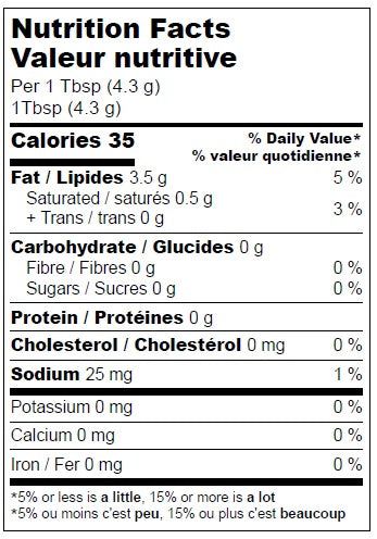 Chili Oil